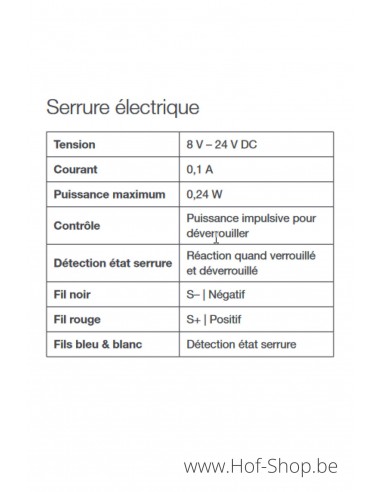 Fenix Connect RAL 9005 - eSafe pakketbus aluminium