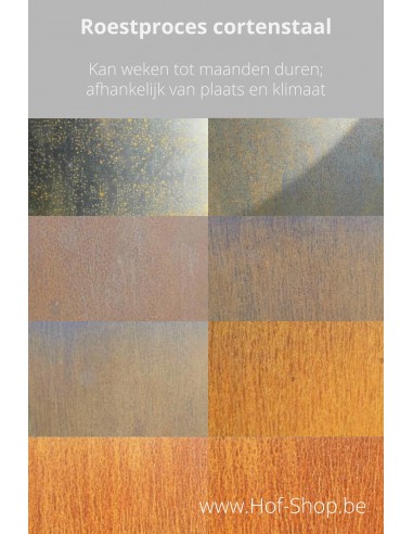 Roestproces van cortenstaal